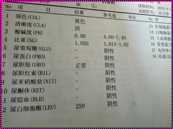  酸甜苦辣孕育新生：尿检ph值6与胎儿性别谜团